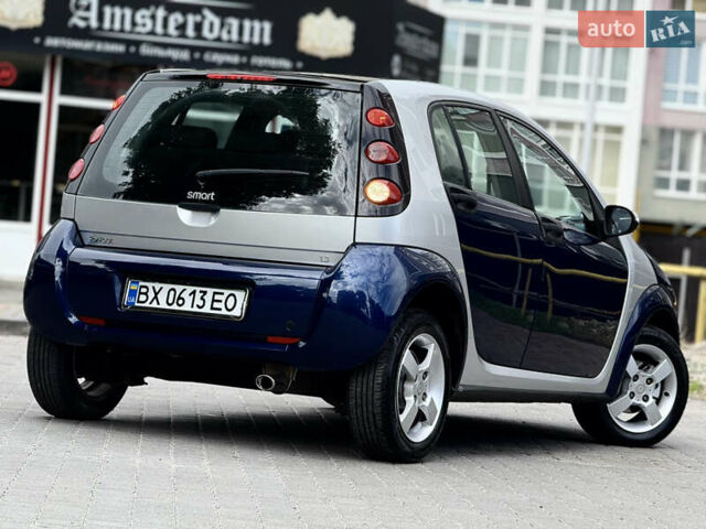 Синій Смарт Forfour, об'ємом двигуна 1.33 л та пробігом 247 тис. км за 3999 $, фото 39 на Automoto.ua