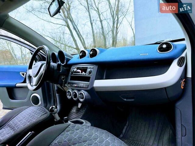 Синій Смарт Forfour, об'ємом двигуна 1.3 л та пробігом 255 тис. км за 3999 $, фото 6 на Automoto.ua