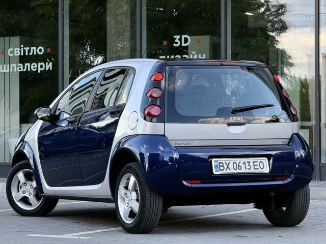 Синій Смарт Forfour, об'ємом двигуна 1.3 л та пробігом 260 тис. км за 2901 $, фото 4 на Automoto.ua