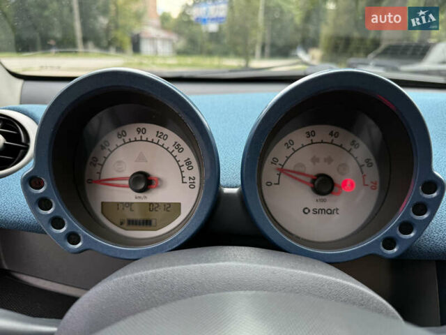 Синій Смарт Forfour, об'ємом двигуна 1.33 л та пробігом 247 тис. км за 3999 $, фото 27 на Automoto.ua