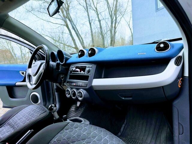 Синій Смарт Forfour, об'ємом двигуна 1.3 л та пробігом 255 тис. км за 3999 $, фото 5 на Automoto.ua