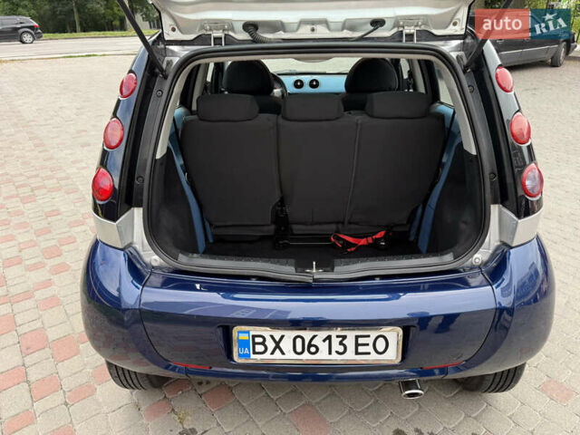 Синій Смарт Forfour, об'ємом двигуна 1.33 л та пробігом 247 тис. км за 3999 $, фото 31 на Automoto.ua