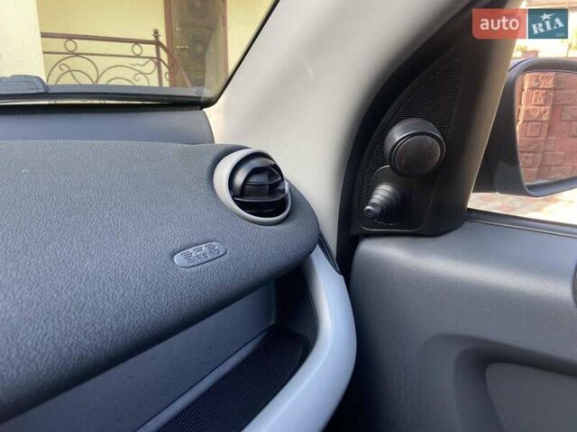 Синий Смарт Форфор, объемом двигателя 1.1 л и пробегом 181 тыс. км за 3999 $, фото 19 на Automoto.ua