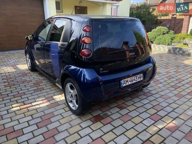 Синий Смарт Форфор, объемом двигателя 1.1 л и пробегом 181 тыс. км за 3999 $, фото 4 на Automoto.ua