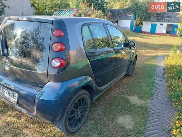 Синій Смарт Forfour, об'ємом двигуна 1.12 л та пробігом 277 тис. км за 3950 $, фото 2 на Automoto.ua
