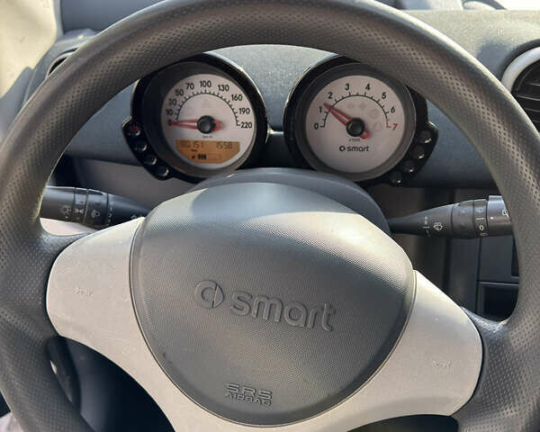 Синій Смарт Forfour, об'ємом двигуна 1.12 л та пробігом 180 тис. км за 3500 $, фото 12 на Automoto.ua