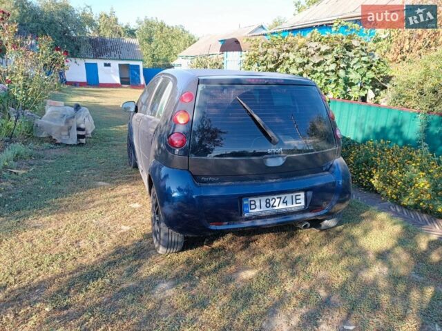 Синій Смарт Forfour, об'ємом двигуна 1.12 л та пробігом 277 тис. км за 3950 $, фото 3 на Automoto.ua