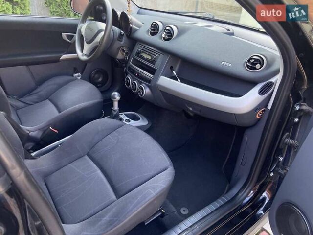Синий Смарт Форфор, объемом двигателя 1.1 л и пробегом 181 тыс. км за 3999 $, фото 11 на Automoto.ua