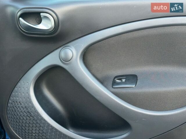 Синий Смарт Форфор, объемом двигателя 0 л и пробегом 58 тыс. км за 8500 $, фото 48 на Automoto.ua