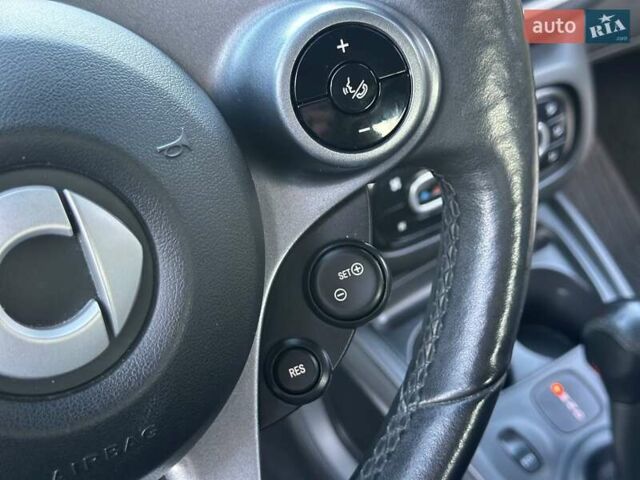 Синий Смарт Форфор, объемом двигателя 0 л и пробегом 55 тыс. км за 7950 $, фото 50 на Automoto.ua