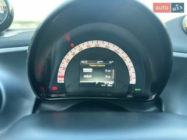 Синий Смарт Форфор, объемом двигателя 0 л и пробегом 55 тыс. км за 8400 $, фото 56 на Automoto.ua