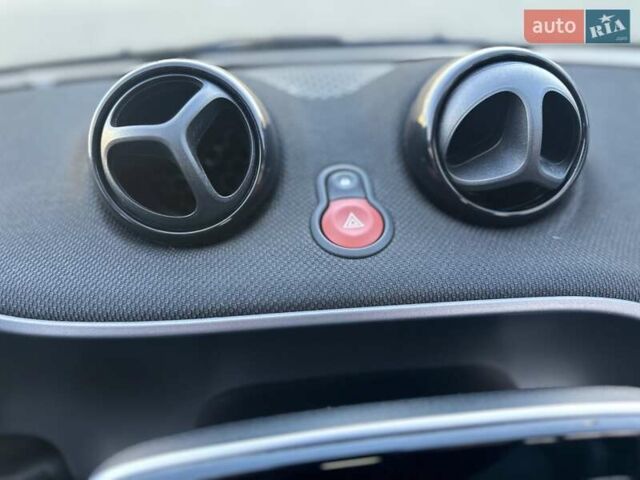 Синий Смарт Форфор, объемом двигателя 0 л и пробегом 55 тыс. км за 7950 $, фото 59 на Automoto.ua