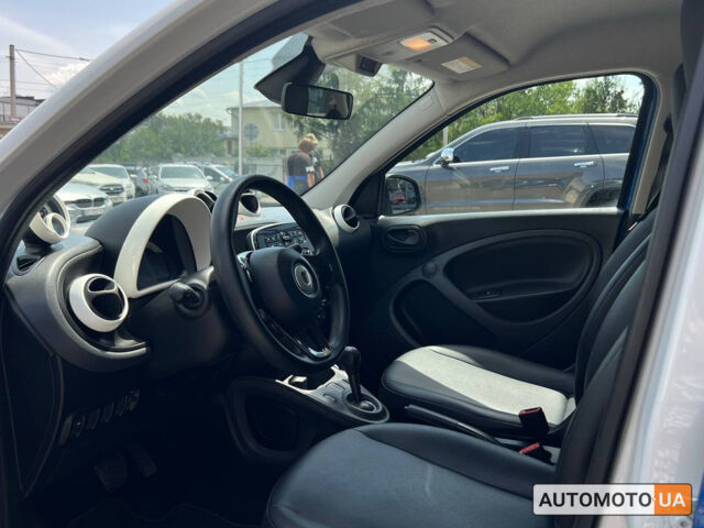 Синій Смарт Forfour, об'ємом двигуна 22 л та пробігом 35 тис. км за 9300 $, фото 8 на Automoto.ua