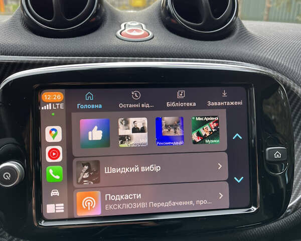 Синій Смарт Forfour, об'ємом двигуна 0 л та пробігом 16 тис. км за 11000 $, фото 17 на Automoto.ua