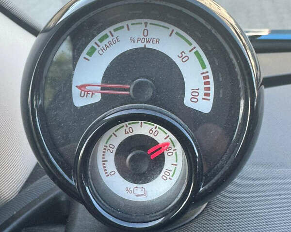 Синій Смарт Forfour, об'ємом двигуна 0 л та пробігом 29 тис. км за 9700 $, фото 17 на Automoto.ua