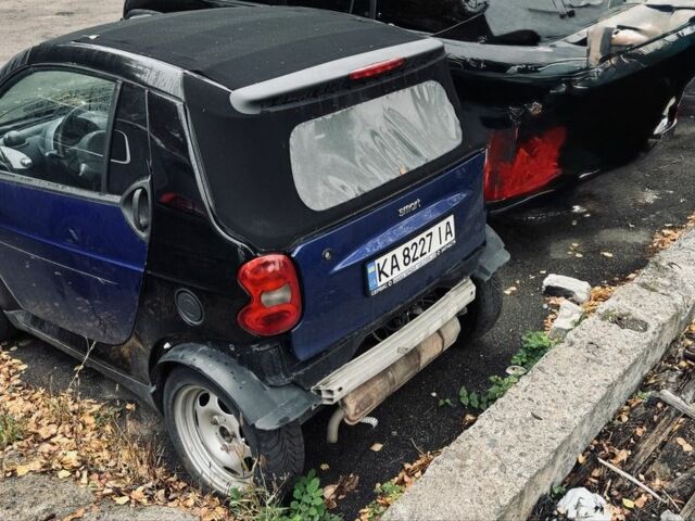 Синій Смарт Forfour, об'ємом двигуна 0.6 л та пробігом 137 тис. км за 1800 $, фото 1 на Automoto.ua