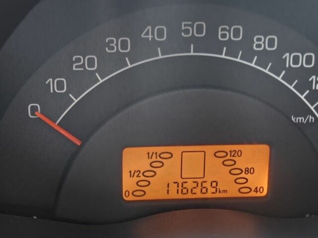 Синій Смарт Forfour, об'ємом двигуна 0.7 л та пробігом 176 тис. км за 3800 $, фото 2 на Automoto.ua