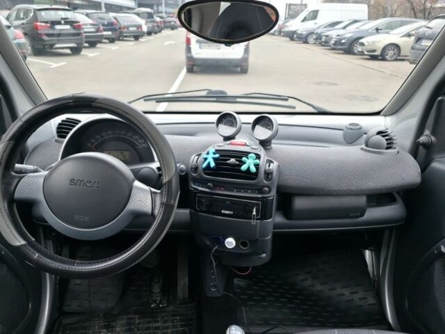 Синій Смарт Forfour, об'ємом двигуна 0.7 л та пробігом 176 тис. км за 3800 $, фото 4 на Automoto.ua