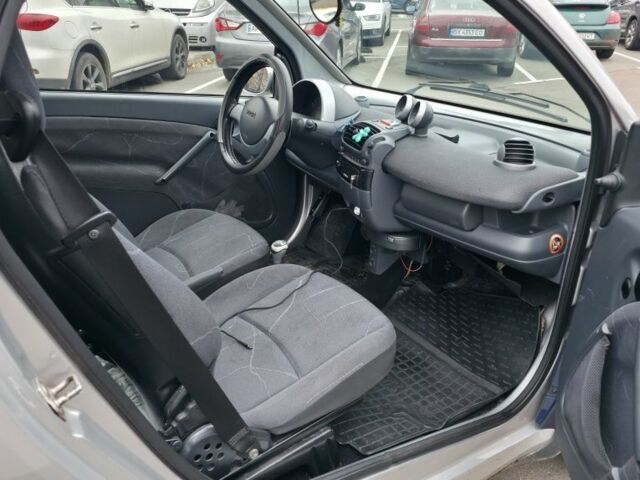 Синій Смарт Forfour, об'ємом двигуна 0.7 л та пробігом 176 тис. км за 3800 $, фото 6 на Automoto.ua