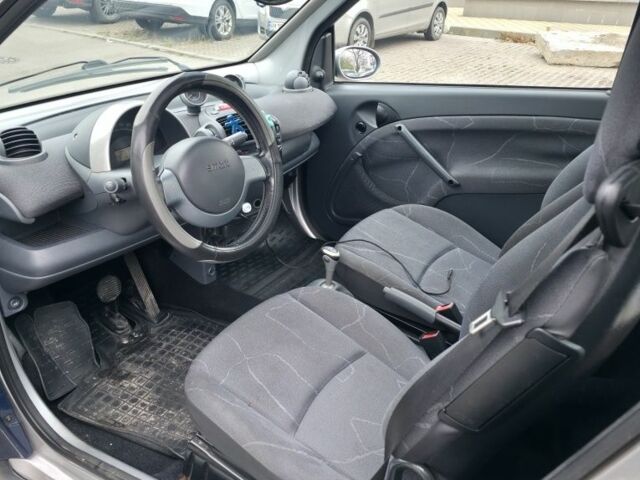 Синій Смарт Forfour, об'ємом двигуна 0.7 л та пробігом 176 тис. км за 3800 $, фото 5 на Automoto.ua