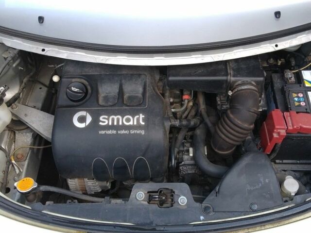 Зелений Смарт Forfour, об'ємом двигуна 1.1 л та пробігом 119 тис. км за 4300 $, фото 12 на Automoto.ua