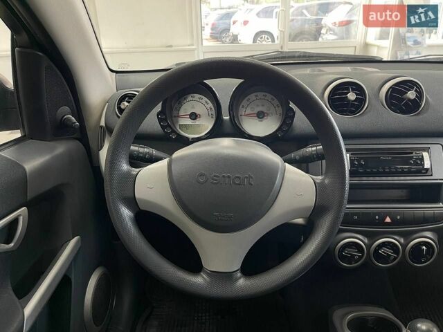 Зелений Смарт Forfour, об'ємом двигуна 1.12 л та пробігом 193 тис. км за 3790 $, фото 26 на Automoto.ua