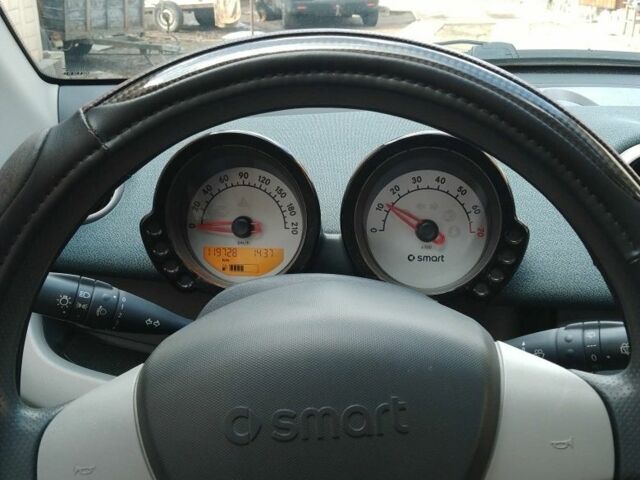 Зелений Смарт Forfour, об'ємом двигуна 1.1 л та пробігом 119 тис. км за 4300 $, фото 15 на Automoto.ua