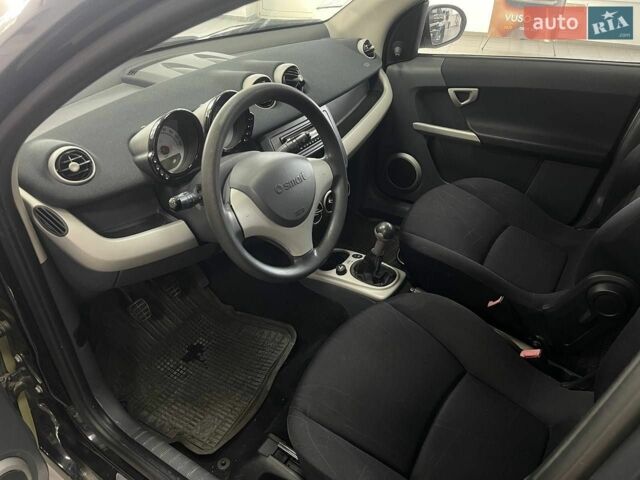 Зелений Смарт Forfour, об'ємом двигуна 1.12 л та пробігом 193 тис. км за 3790 $, фото 14 на Automoto.ua