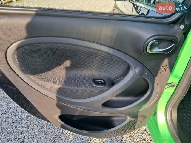 Зелений Смарт Forfour, об'ємом двигуна 0 л та пробігом 61 тис. км за 7700 $, фото 21 на Automoto.ua