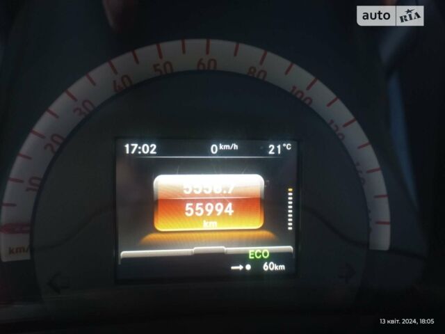 Зелений Смарт Forfour, об'ємом двигуна 0 л та пробігом 59 тис. км за 8900 $, фото 20 на Automoto.ua