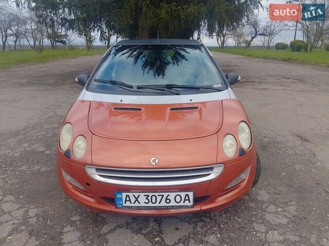 Помаранчевий Смарт Forfour, об'ємом двигуна 1.12 л та пробігом 207 тис. км за 3999 $, фото 34 на Automoto.ua