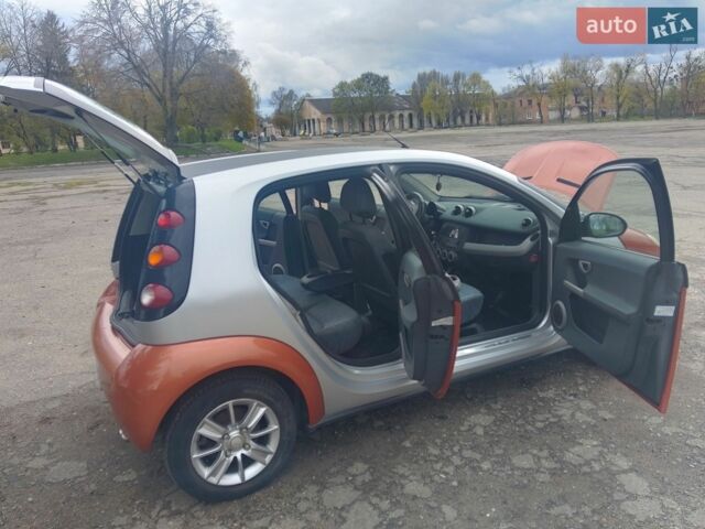 Помаранчевий Смарт Forfour, об'ємом двигуна 1.12 л та пробігом 207 тис. км за 3400 $, фото 1 на Automoto.ua