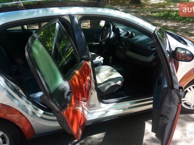 Помаранчевий Смарт Forfour, об'ємом двигуна 1.1 л та пробігом 145 тис. км за 4500 $, фото 7 на Automoto.ua