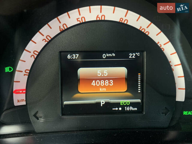 Помаранчевий Смарт Forfour, об'ємом двигуна 0 л та пробігом 48 тис. км за 10100 $, фото 17 на Automoto.ua