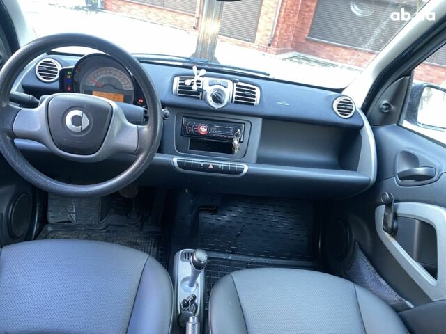 Білий Смарт Fortwo, об'ємом двигуна 0 л та пробігом 79 тис. км за 5499 $, фото 5 на Automoto.ua