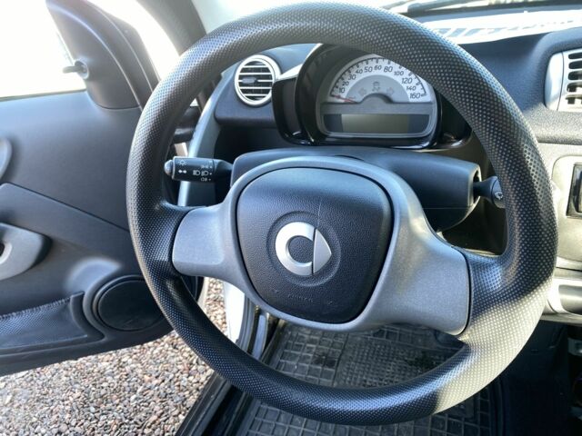 Білий Смарт Fortwo, об'ємом двигуна 0 л та пробігом 79 тис. км за 5499 $, фото 6 на Automoto.ua