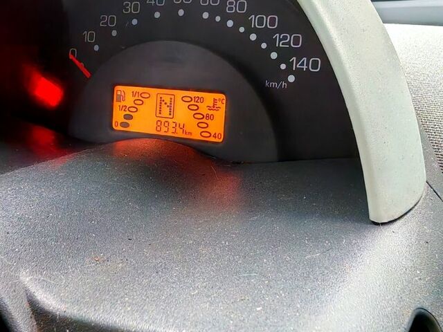 Белый Смарт Форту, объемом двигателя 0.7 л и пробегом 0 тыс. км за 2750 $, фото 5 на Automoto.ua