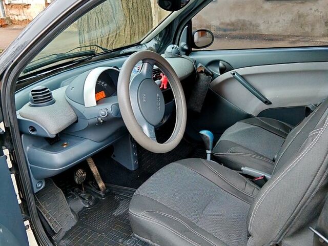 Белый Смарт Форту, объемом двигателя 0.7 л и пробегом 0 тыс. км за 2750 $, фото 2 на Automoto.ua