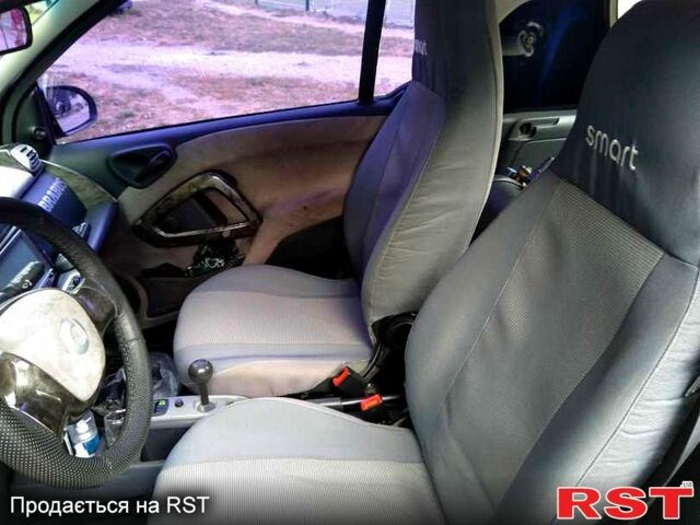 Белый Смарт Форту, объемом двигателя 1 л и пробегом 127 тыс. км за 4500 $, фото 8 на Automoto.ua