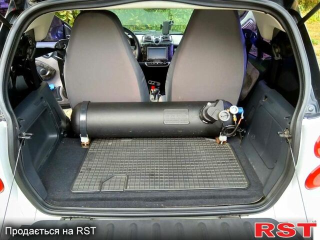 Белый Смарт Форту, объемом двигателя 1 л и пробегом 127 тыс. км за 4500 $, фото 7 на Automoto.ua