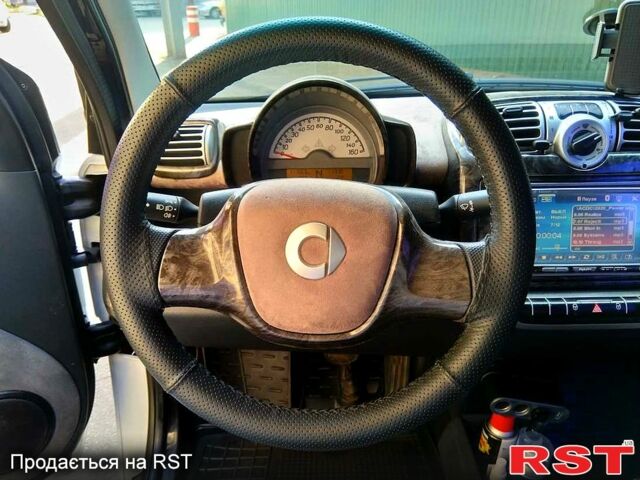 Белый Смарт Форту, объемом двигателя 1 л и пробегом 127 тыс. км за 4500 $, фото 9 на Automoto.ua