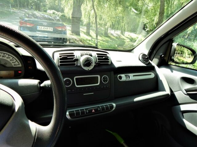 Белый Смарт Форту, объемом двигателя 1 л и пробегом 114 тыс. км за 5999 $, фото 12 на Automoto.ua