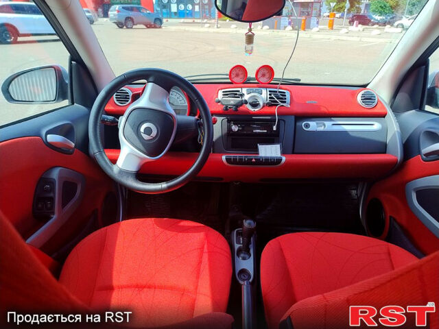 Белый Смарт Форту, объемом двигателя 0 л и пробегом 67 тыс. км за 7200 $, фото 4 на Automoto.ua