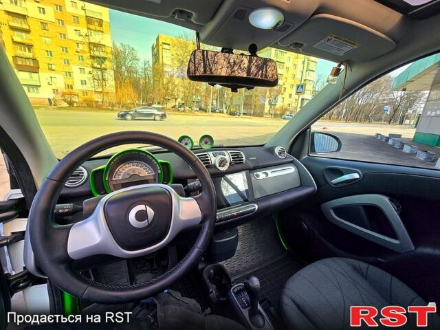 Білий Смарт Fortwo, об'ємом двигуна 0 л та пробігом 99 тис. км за 5500 $, фото 10 на Automoto.ua