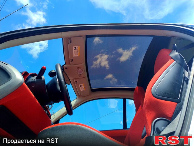 Белый Смарт Форту, объемом двигателя 0 л и пробегом 67 тыс. км за 7200 $, фото 3 на Automoto.ua