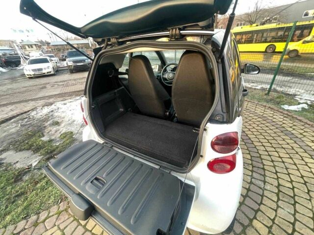 Белый Смарт Форту, объемом двигателя 1 л и пробегом 90 тыс. км за 5200 $, фото 2 на Automoto.ua