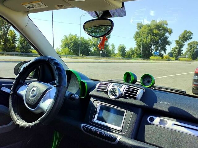 Белый Смарт Форту, объемом двигателя 0 л и пробегом 82 тыс. км за 5500 $, фото 2 на Automoto.ua