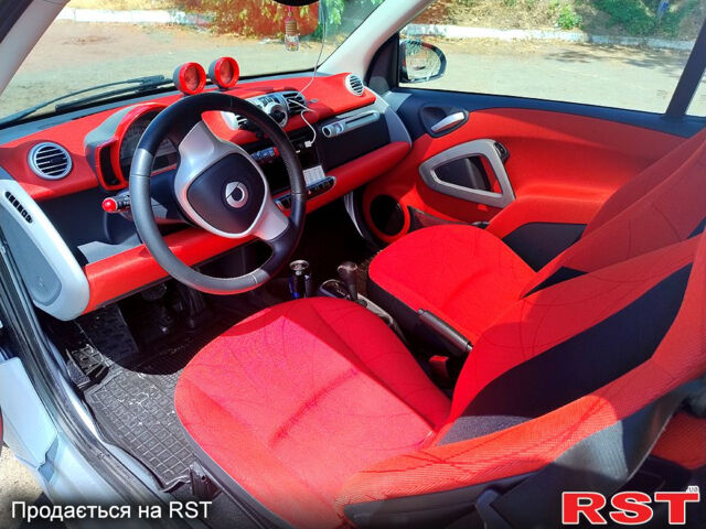 Белый Смарт Форту, объемом двигателя 0 л и пробегом 67 тыс. км за 7200 $, фото 2 на Automoto.ua