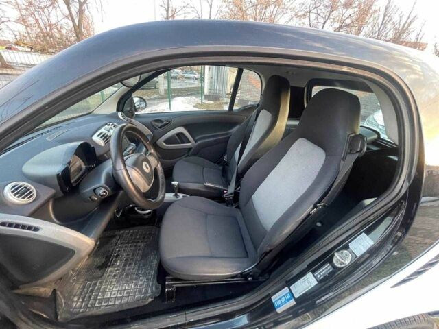 Белый Смарт Форту, объемом двигателя 1 л и пробегом 90 тыс. км за 5200 $, фото 5 на Automoto.ua