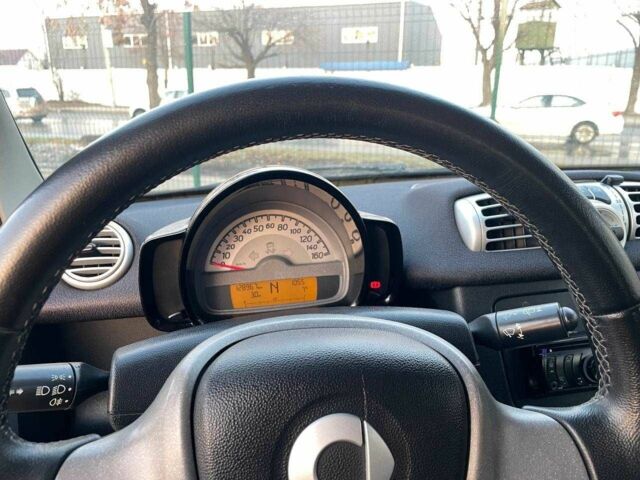 Белый Смарт Форту, объемом двигателя 1 л и пробегом 90 тыс. км за 5200 $, фото 1 на Automoto.ua